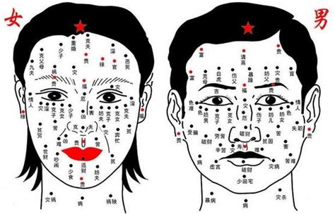 左下眼角有痣|面相分析：脸上痣揭示出命运轨迹